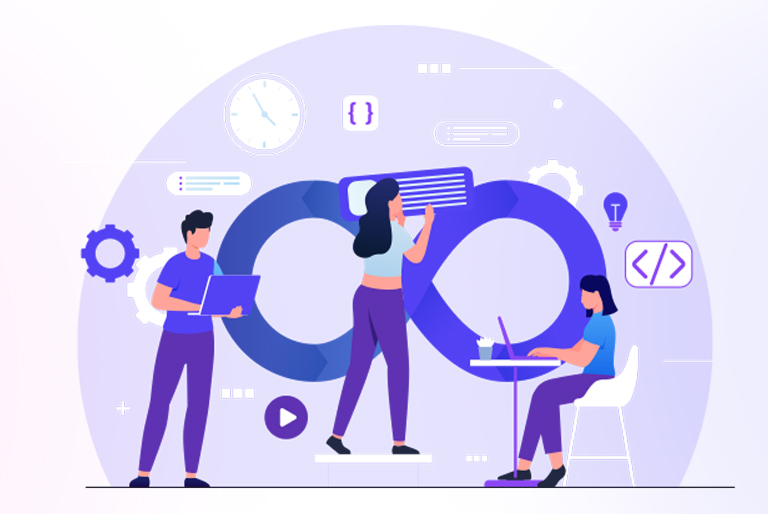 Custom Features & Integrations
